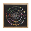 Wheel Of The Year Framed Wall Art