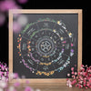 Wheel Of The Year Framed Wall Art