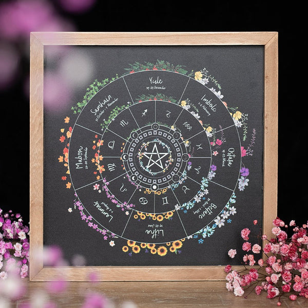 Wheel Of The Year Framed Wall Art