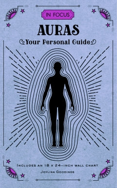 In Focus Auras