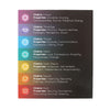 Pack of 14 Chakra Energy Candles
