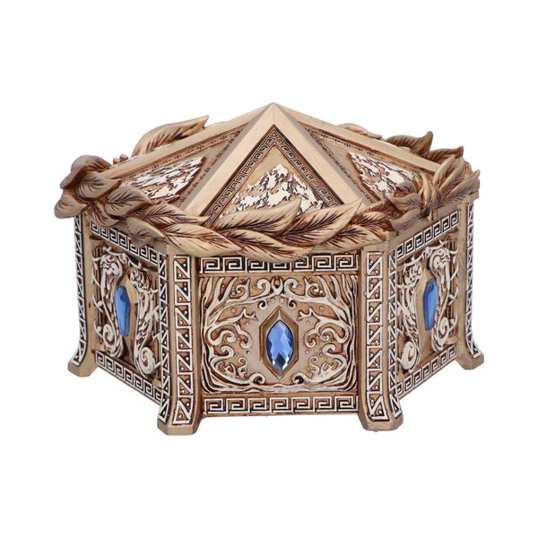 Pandoras Box