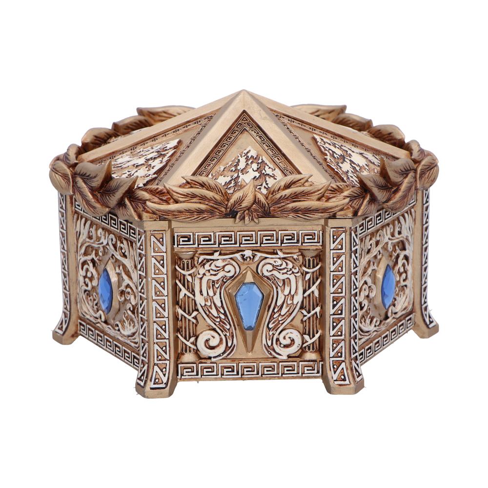 Pandoras Box
