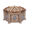 Pandoras Box