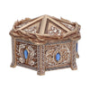 Pandoras Box