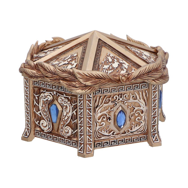 Pandoras Box
