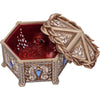 Pandoras Box