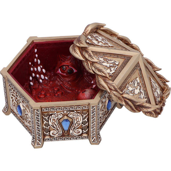 Pandoras Box