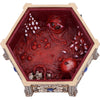 Pandoras Box