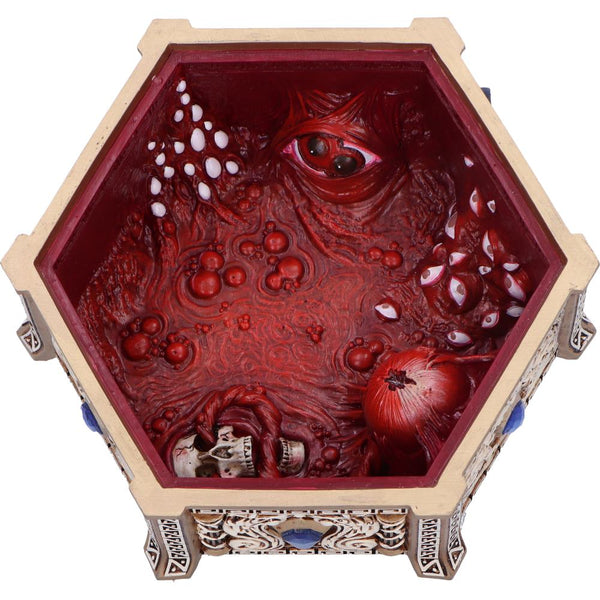 Pandoras Box