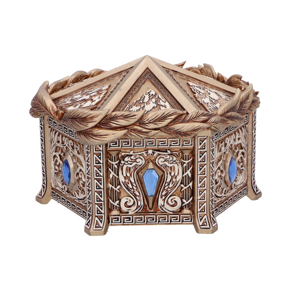 Pandoras Box
