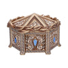 Pandoras Box