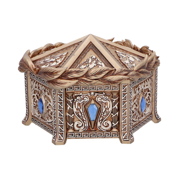 Pandoras Box