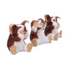 Three Wise Gizmo