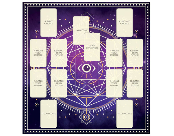 Tarot Board
