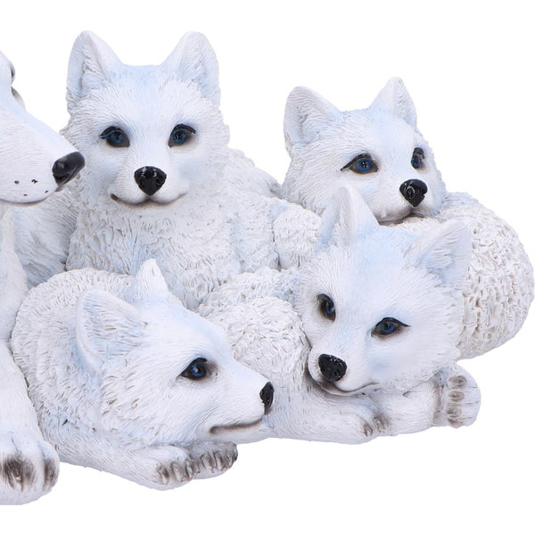 Pups Protection