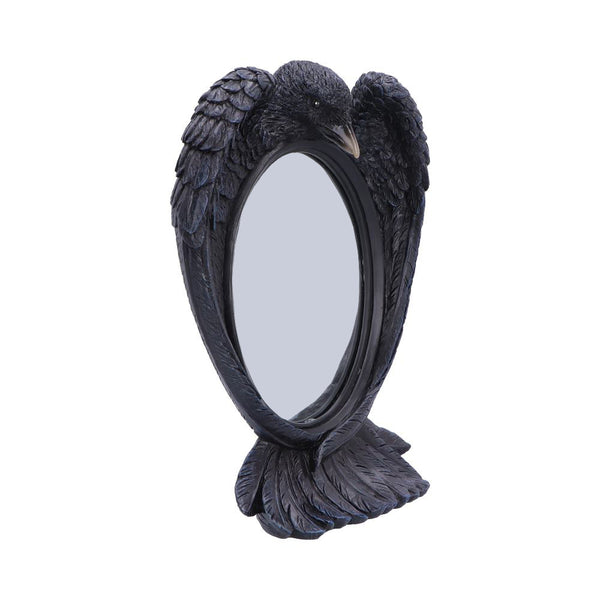 Nevermore Reflection
