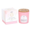 Gemstone Zodiac Candle
