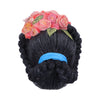 Calavera de Azucar