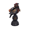 Rivet Raven